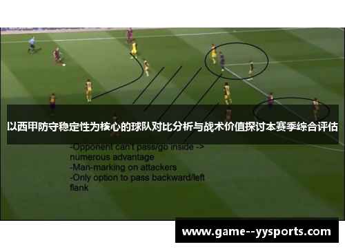以西甲防守稳定性为核心的球队对比分析与战术价值探讨本赛季综合评估 以西甲防守稳定性为核心的球队对比分析与战术价值探讨本赛季综合评估