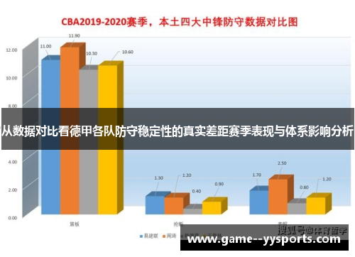 从数据对比看德甲各队防守稳定性的真实差距赛季表现与体系影响分析