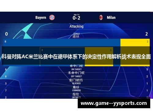 科曼对阵AC米兰比赛中在德甲体系下的决定性作用解析战术表现全面