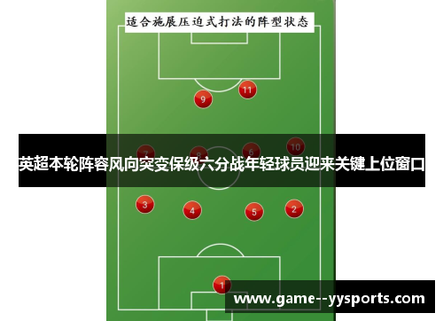 英超本轮阵容风向突变保级六分战年轻球员迎来关键上位窗口