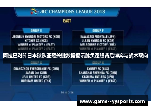 阿拉巴对阵日本球队亚冠关键数据揭示胜负逻辑背后博弈与战术取向