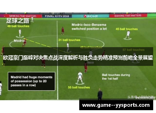 欧冠豪门巅峰对决焦点战深度解析与胜负走势精准预测前瞻全景展望